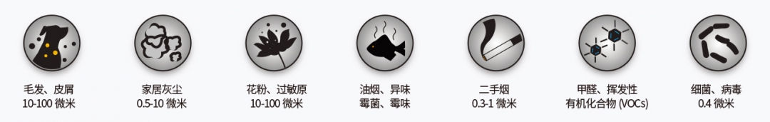 自動(dòng)草稿