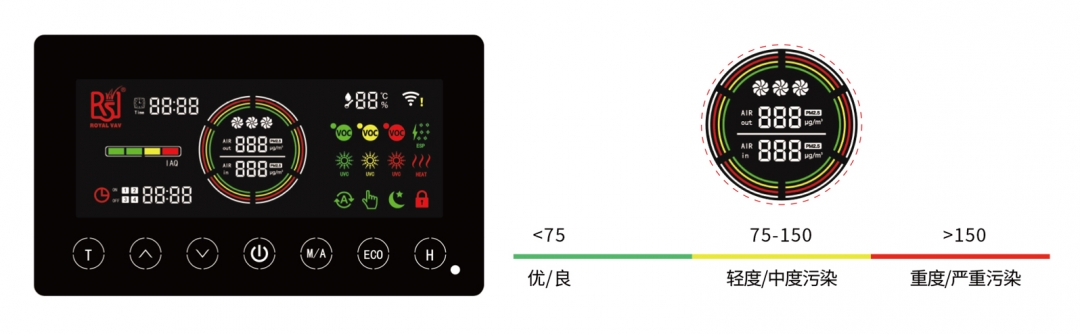 自動(dòng)草稿
