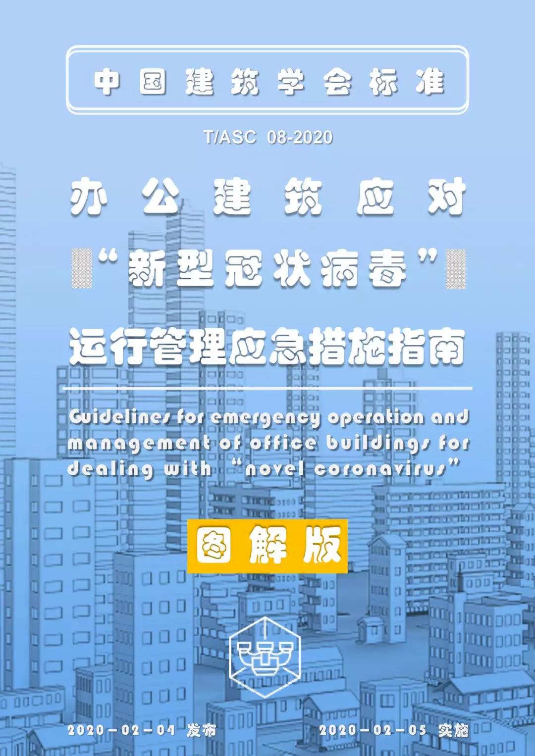 自動草稿